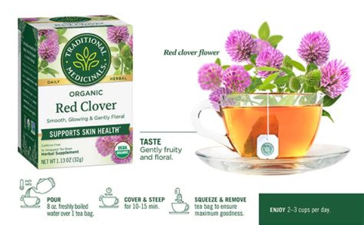 Is red clover tea safe during pregnancy?