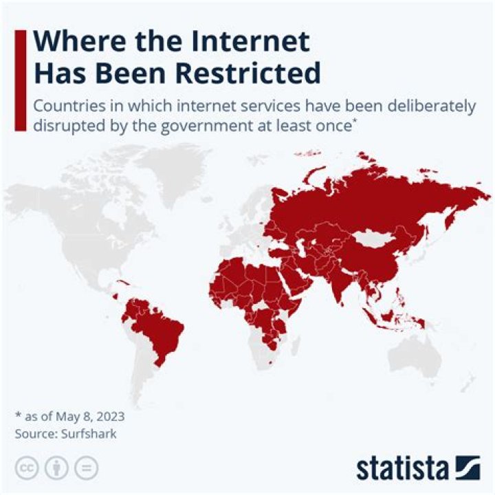Is the Internet censored in Singapore?