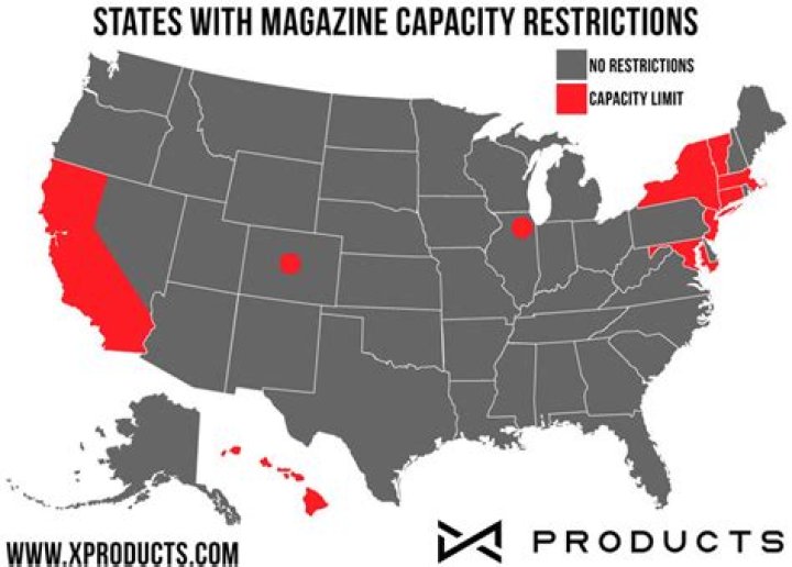 Is there a magazine capacity limit in Kentucky?
