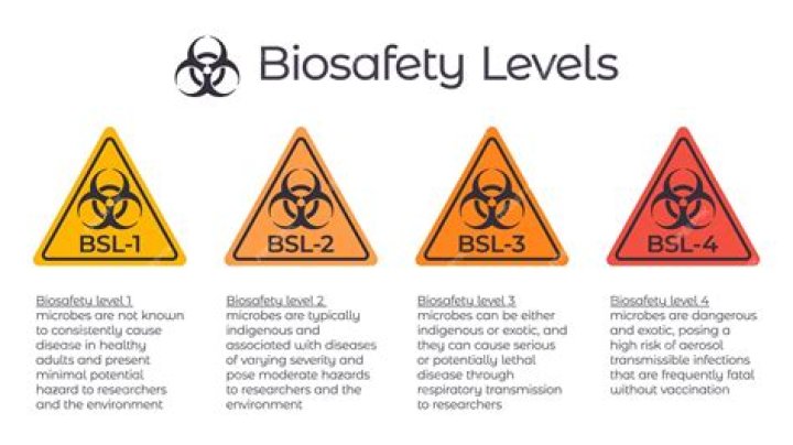 Is USA member of Biosafety Protocol?