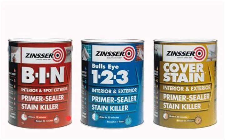 Is Zinsser paint toxic?