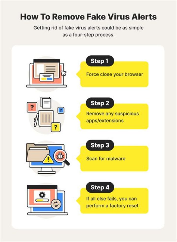 PLASTIC Virus (.plastic Files of Ransomware) — How to remove virus?