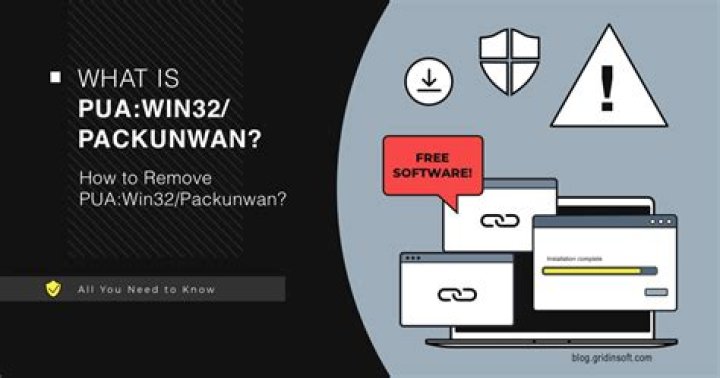 PUA:Win32/Anker