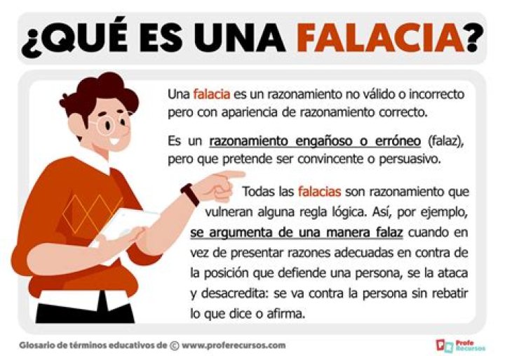 ¿Qué es la falacia en la filosofia