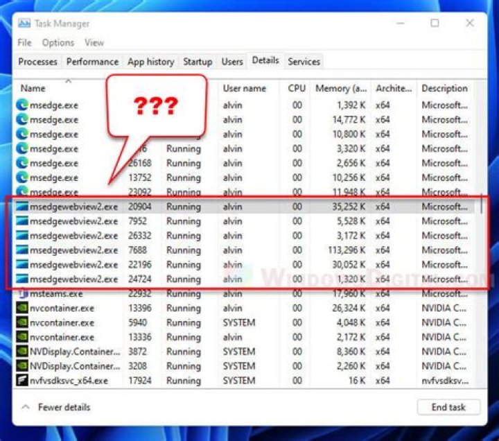 Remove Cnminer.exe Virus. What is Cnminer.exe in Task Manager?