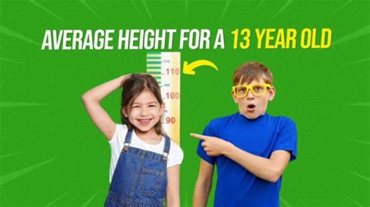 Should a 13 year old have their own room?