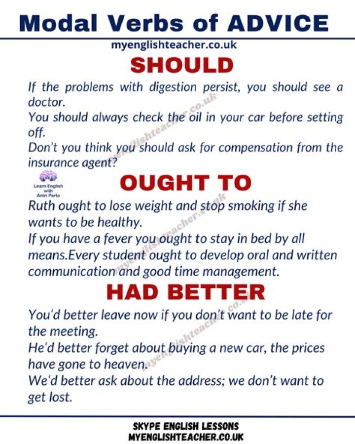 Should for giving advice grammar?