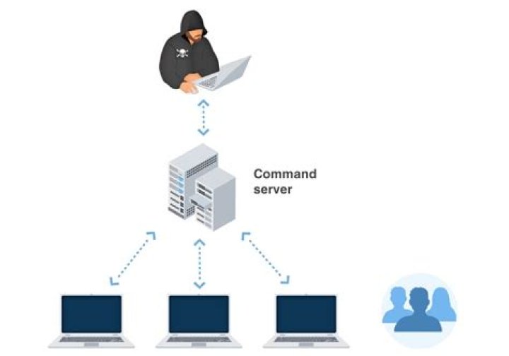 Trojan-Ransom.NSIS.MyxaH.rkk