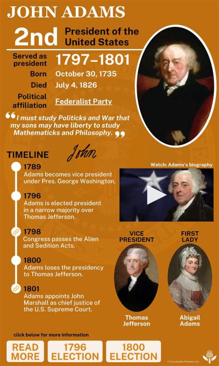 Was John Adams a good speaker