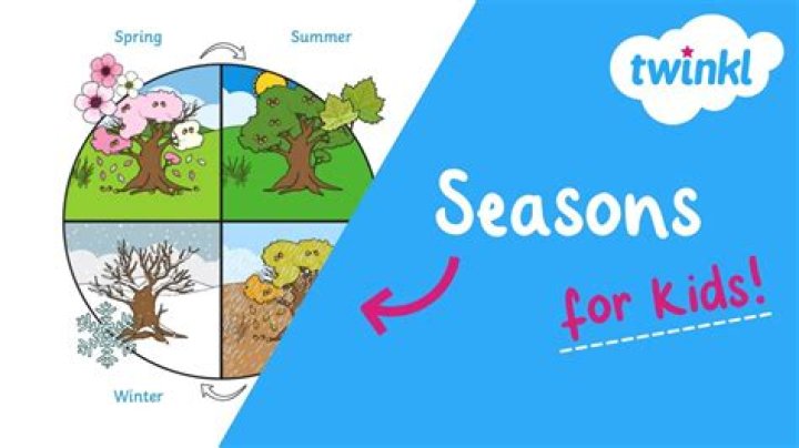 What are 5 facts about seasons?