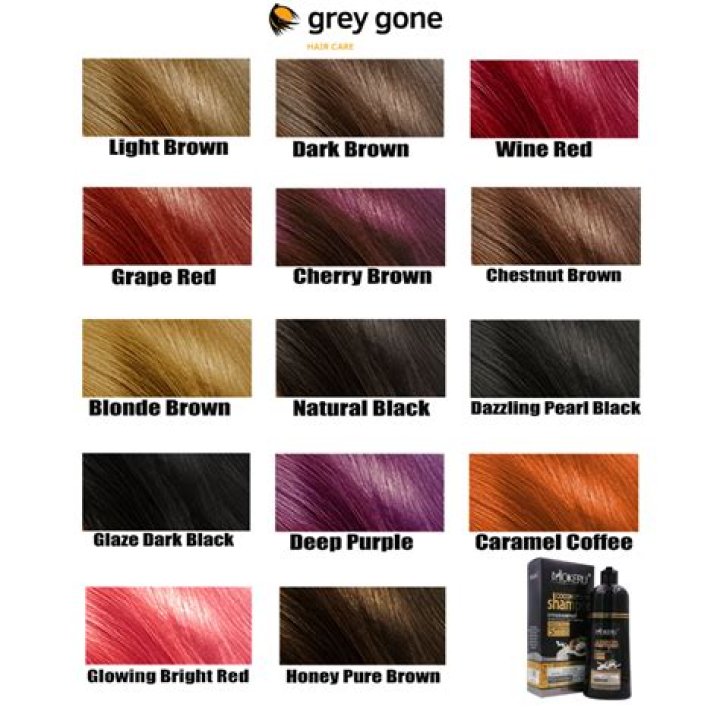 What are all the natural hair colors?