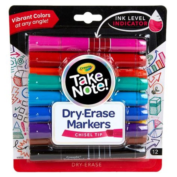 What are dry erase markers made out of