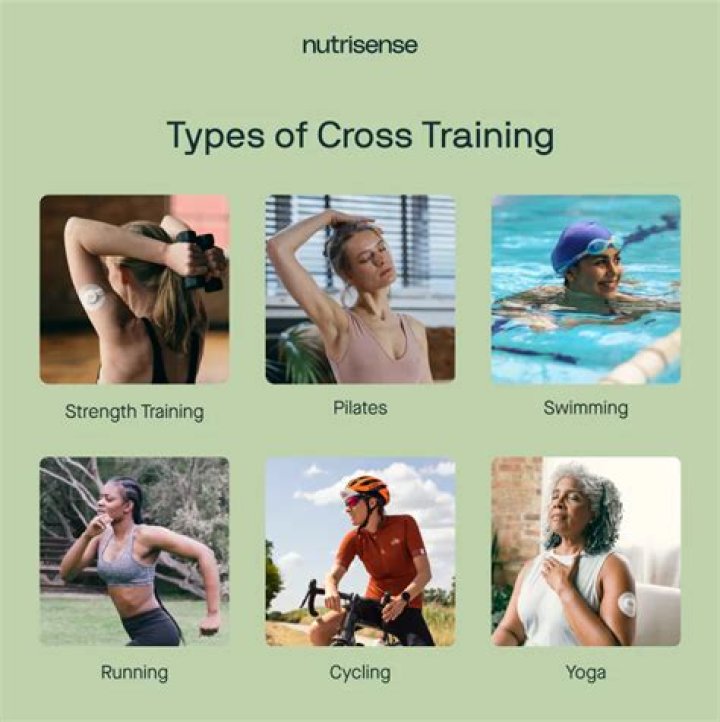 What are examples of cross-training exercises?