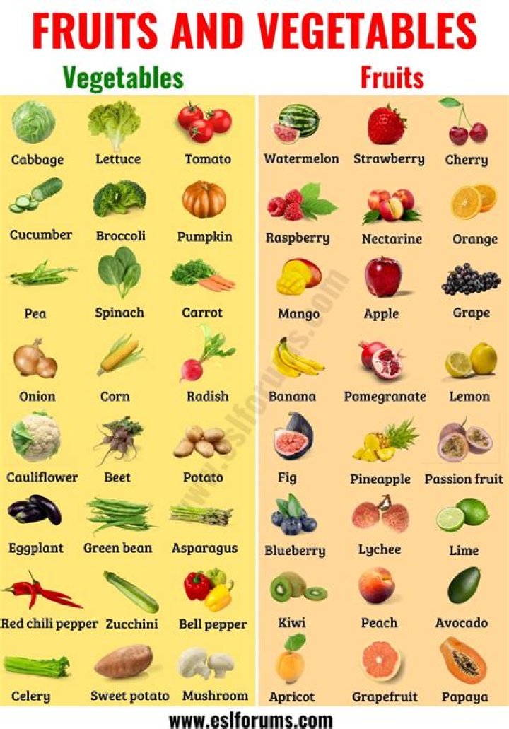 What are fruits and vegetables list