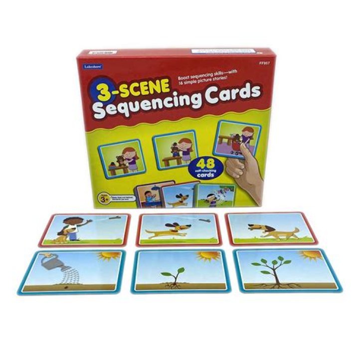 What are sequencing cards?