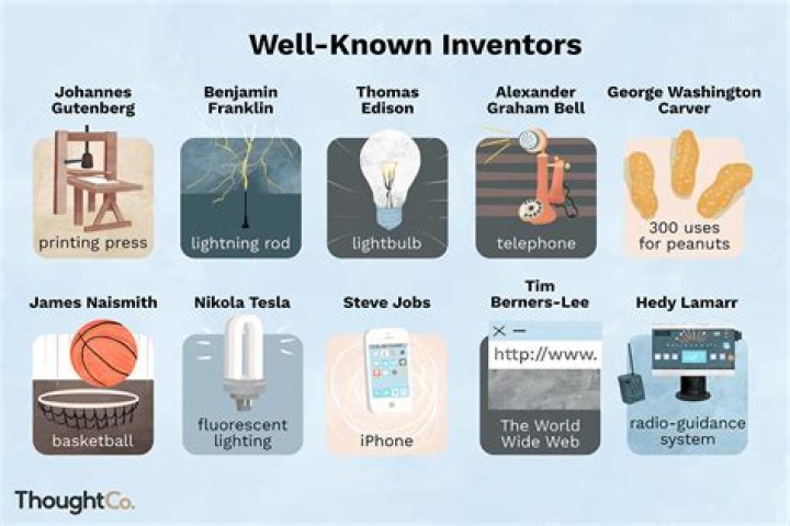 What are some good invention ideas?