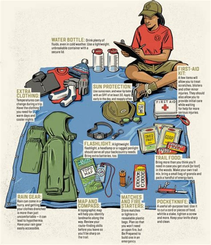 What are the 10 essentials for survival