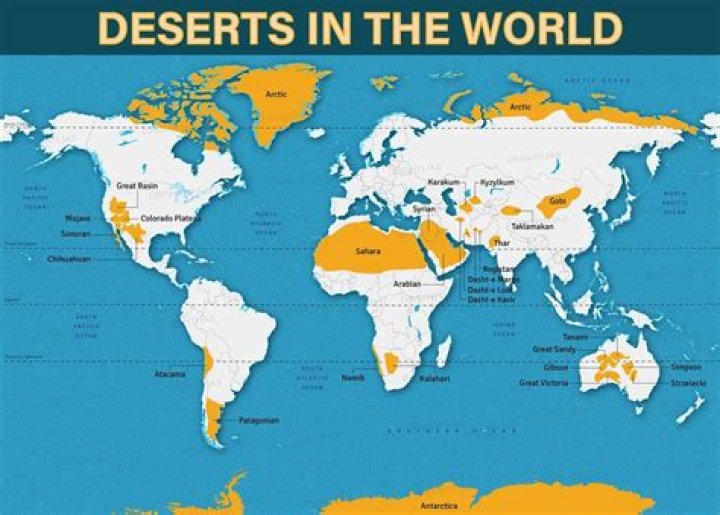 What are the 7 deserts of the world?