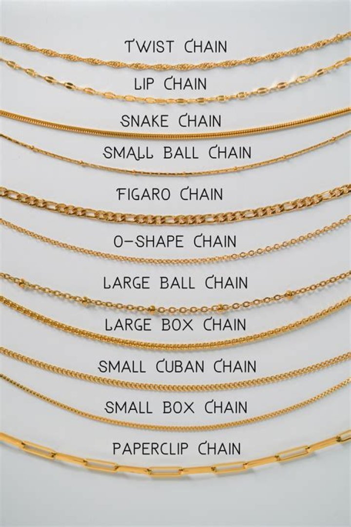 What are the flat gold chains called?