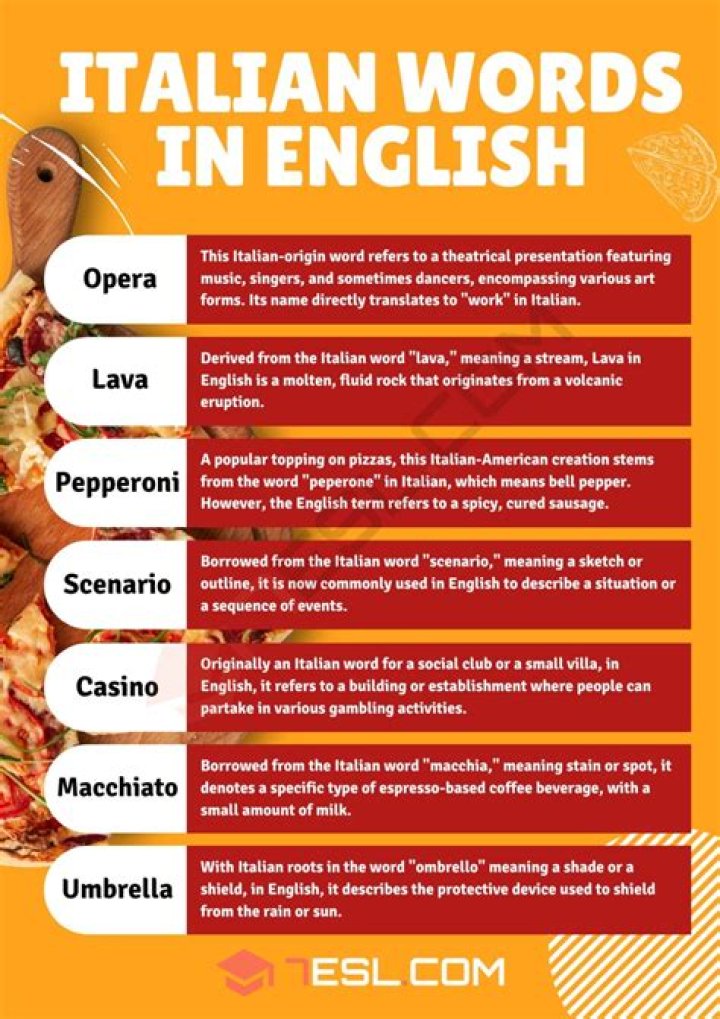 What are the Italian airlines