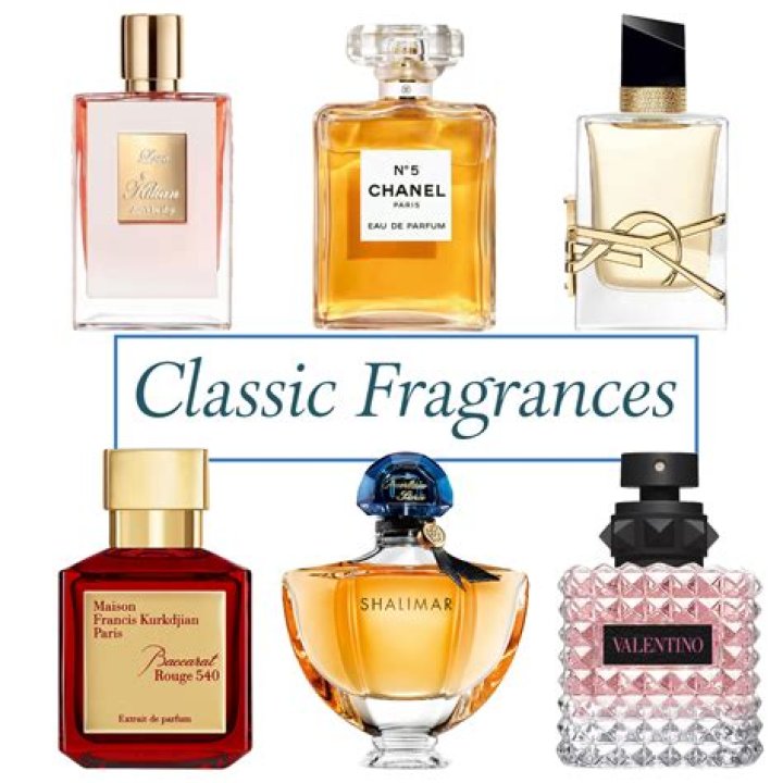 What are the names of perfumes?