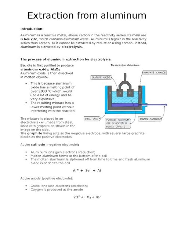 What are the stages in extraction of aluminium?