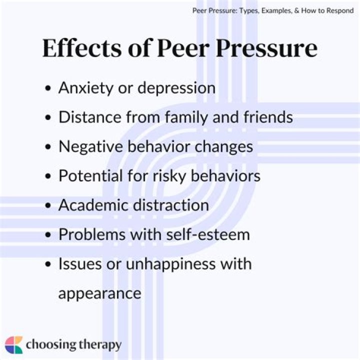 What are the statistics of peer pressure?