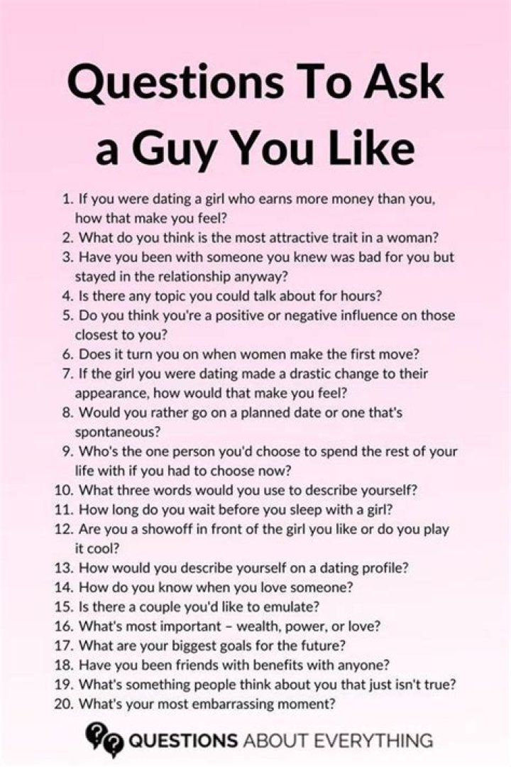 What are the top 10 things you should know about your boyfriend?