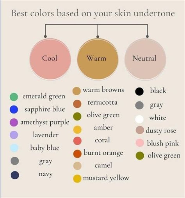 What blush color is best for cool undertones?