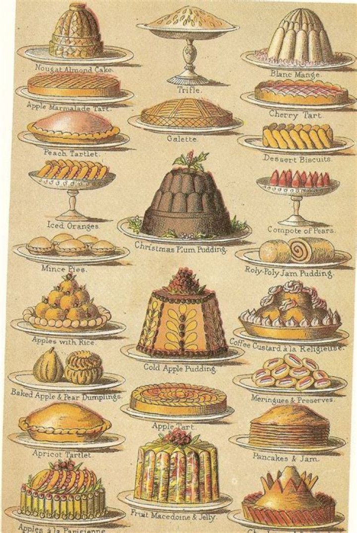 What cakes did they eat in Victorian times?