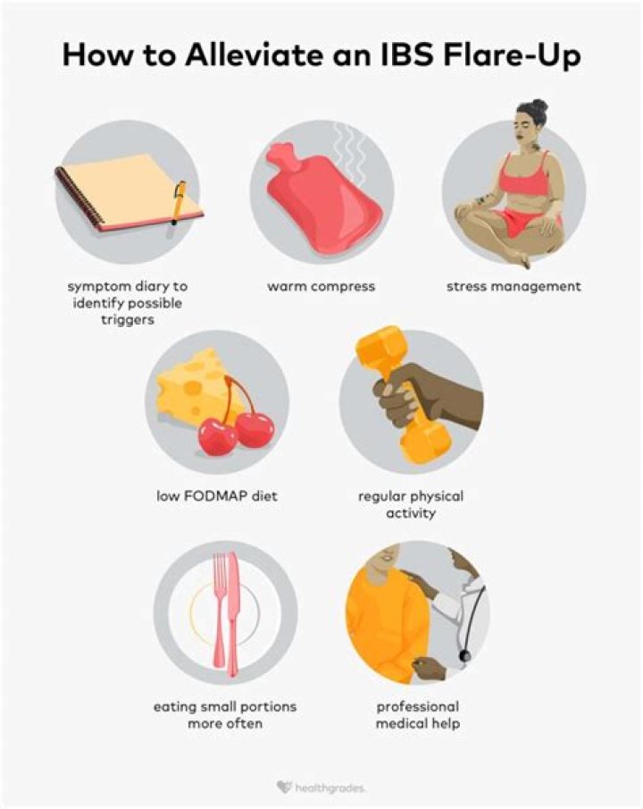 What can I eat during IBS-C flare up?