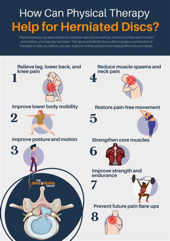 What can you do for compressed discs in your back?