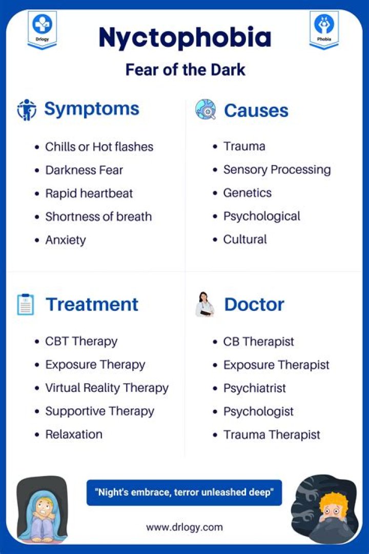 What causes a fear of the dark?