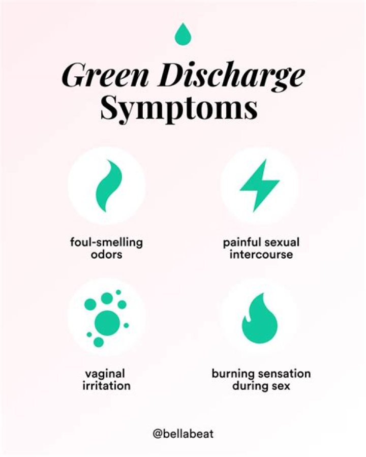 What causes green discharge from anus?