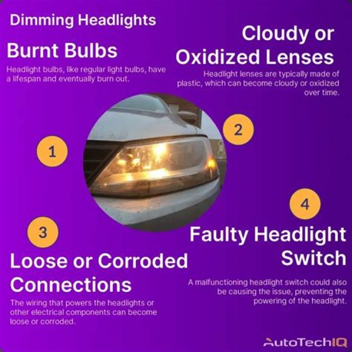 What causes headlights to dim at idle?