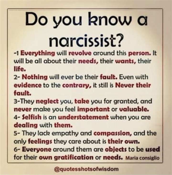 What did Freud say about narcissism?