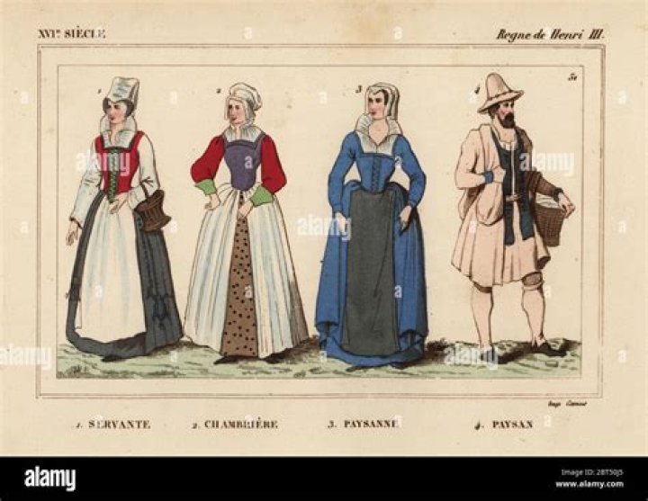 What did servants wear in the 17th century?