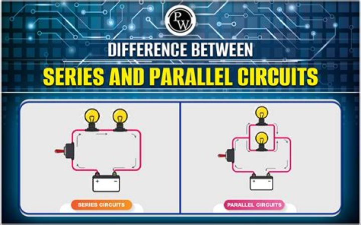 What do series and parallel circuits have in common