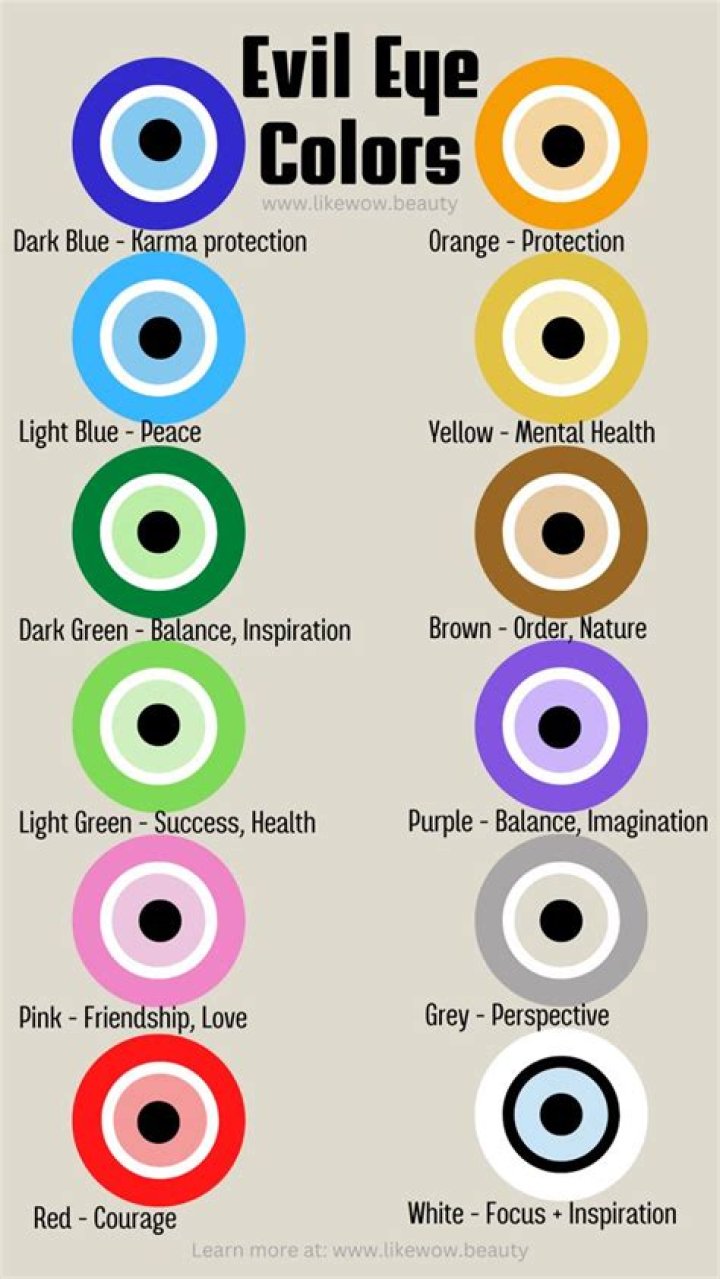 What do the Twilight eye colors mean?