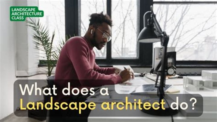 What does a landscape do?