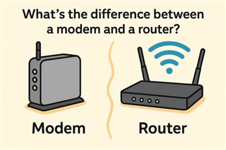 What does a router and a bridge have in common?