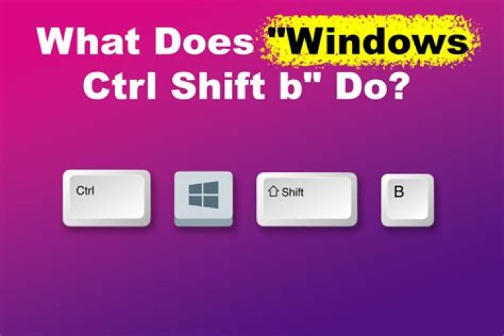 What does Ctrl Shift 3 do on Mac?