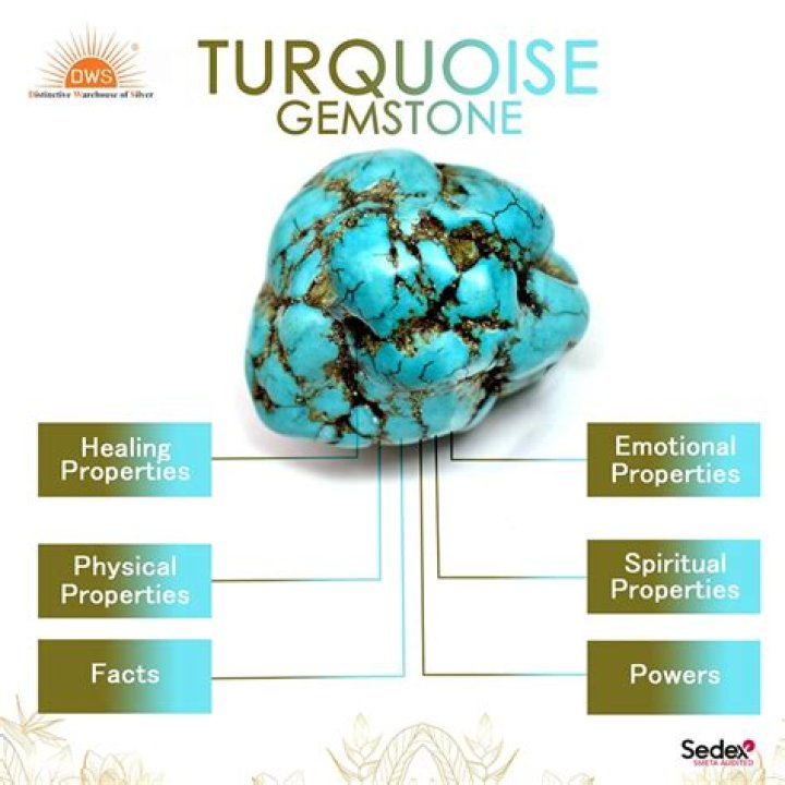 What does genuine turquoise mean