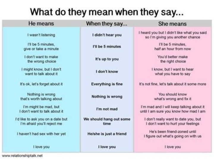 What does it mean if someone says sedate me?