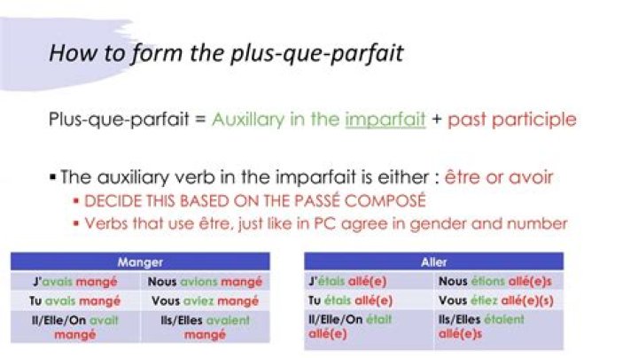 What does La Parfait mean in English?