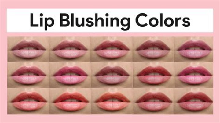 What does lip Colour indicate?