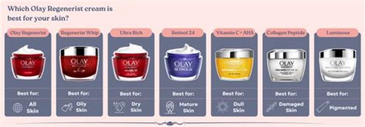 What does Olay Quench do to the skin?