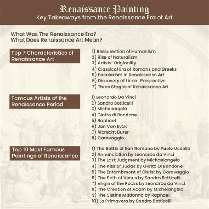 What does Renaissance company do?