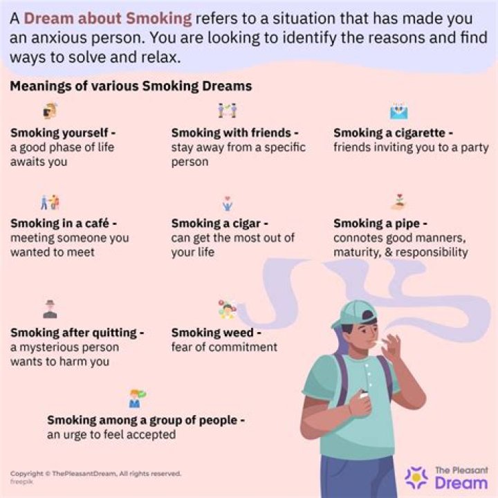 What does smoking mean in slang