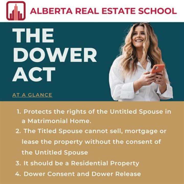 What does the dower Act do?